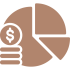 budget